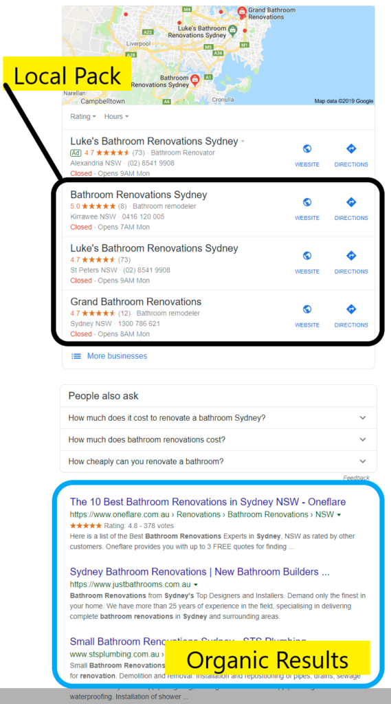 Google Local Pack vs Organic Results