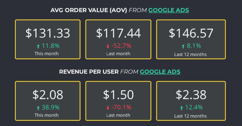 Modelers Central Monthly Report by Firewire Digital