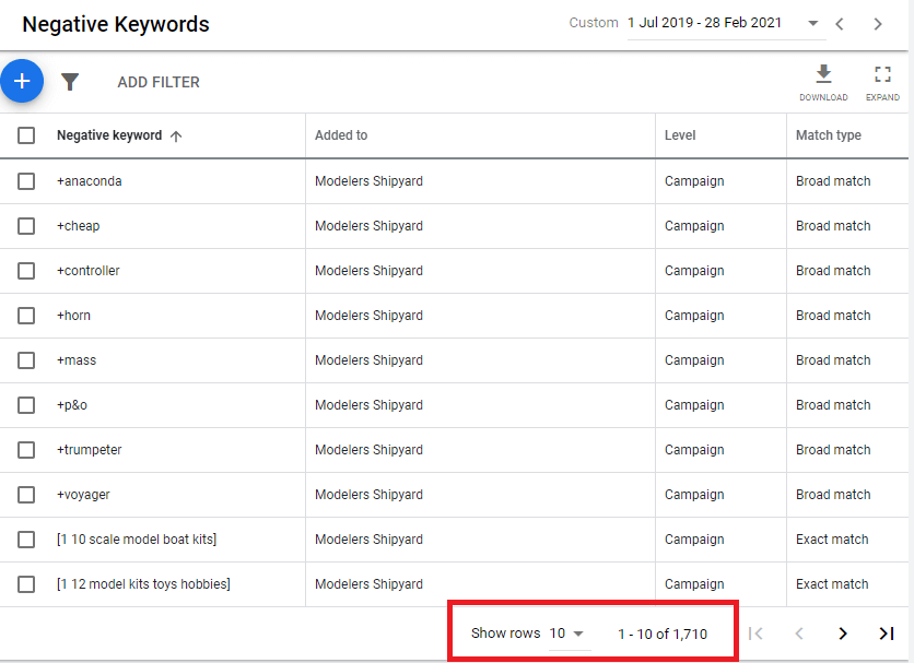 Modelers Central Google Ads Negative Keyword List Screenshot by Firewire Digital